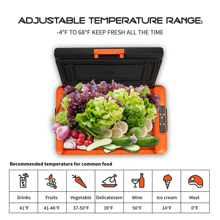 Alpicool CL50 Portable Car Fridge