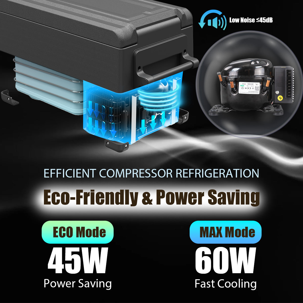 Alpicool NCF45 Car Fridge Freezer