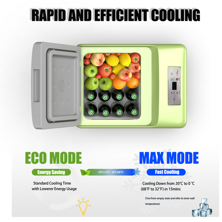 Alpicool C9PT Green Mini Car Fridge