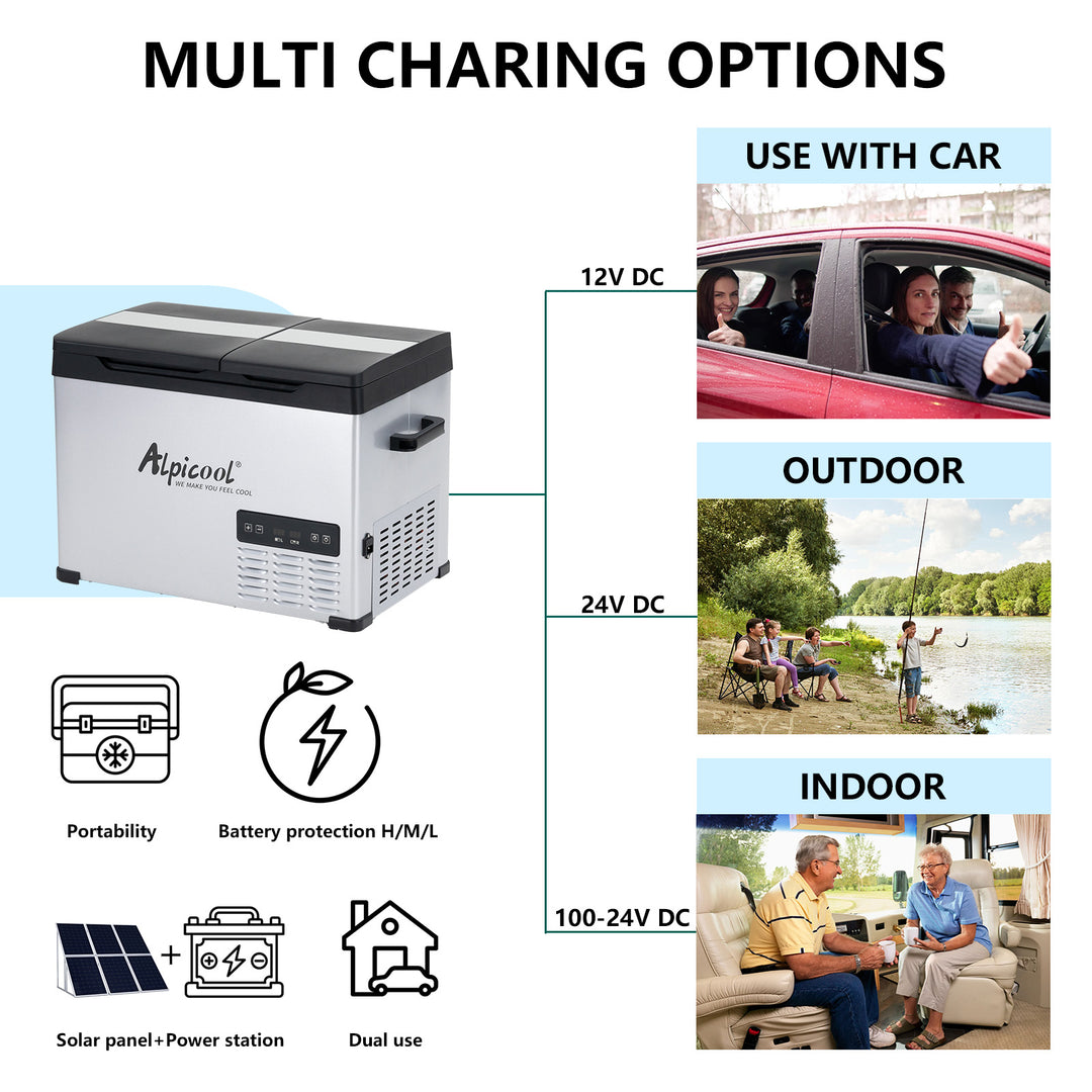 Alpicool CHS45 Dual Zone 12V Portable Fridge Freezer