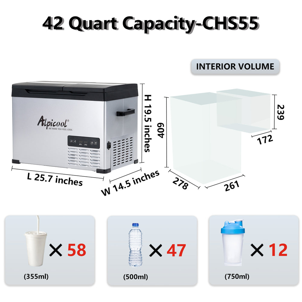 Alpicool CHS55 Dual Zone 12V Car Fridge Freezer