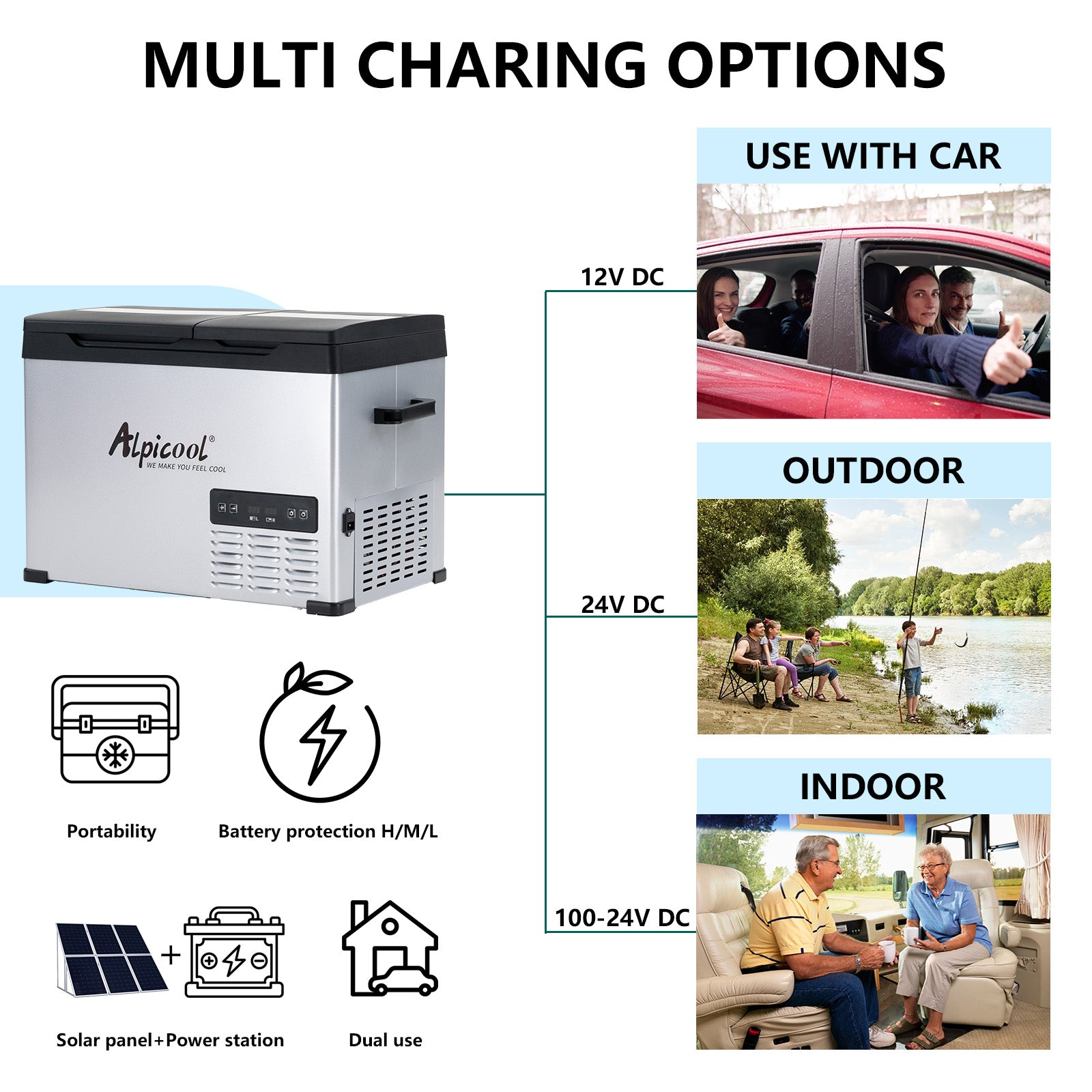 Alpicool CHS55 Dual Zone Car Fridge Freezer