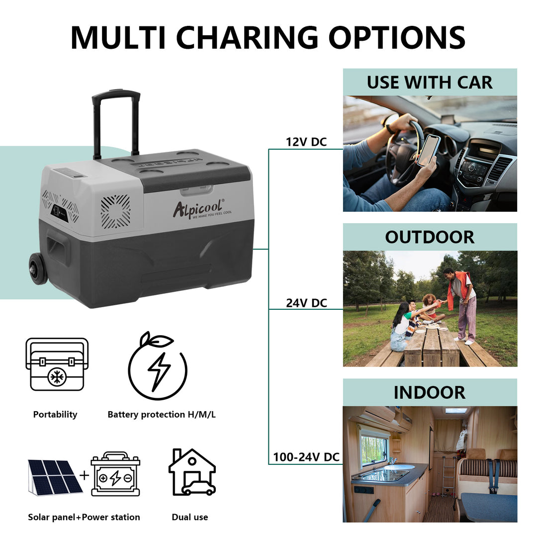 Alpicool CX30 Portable Car Fridge