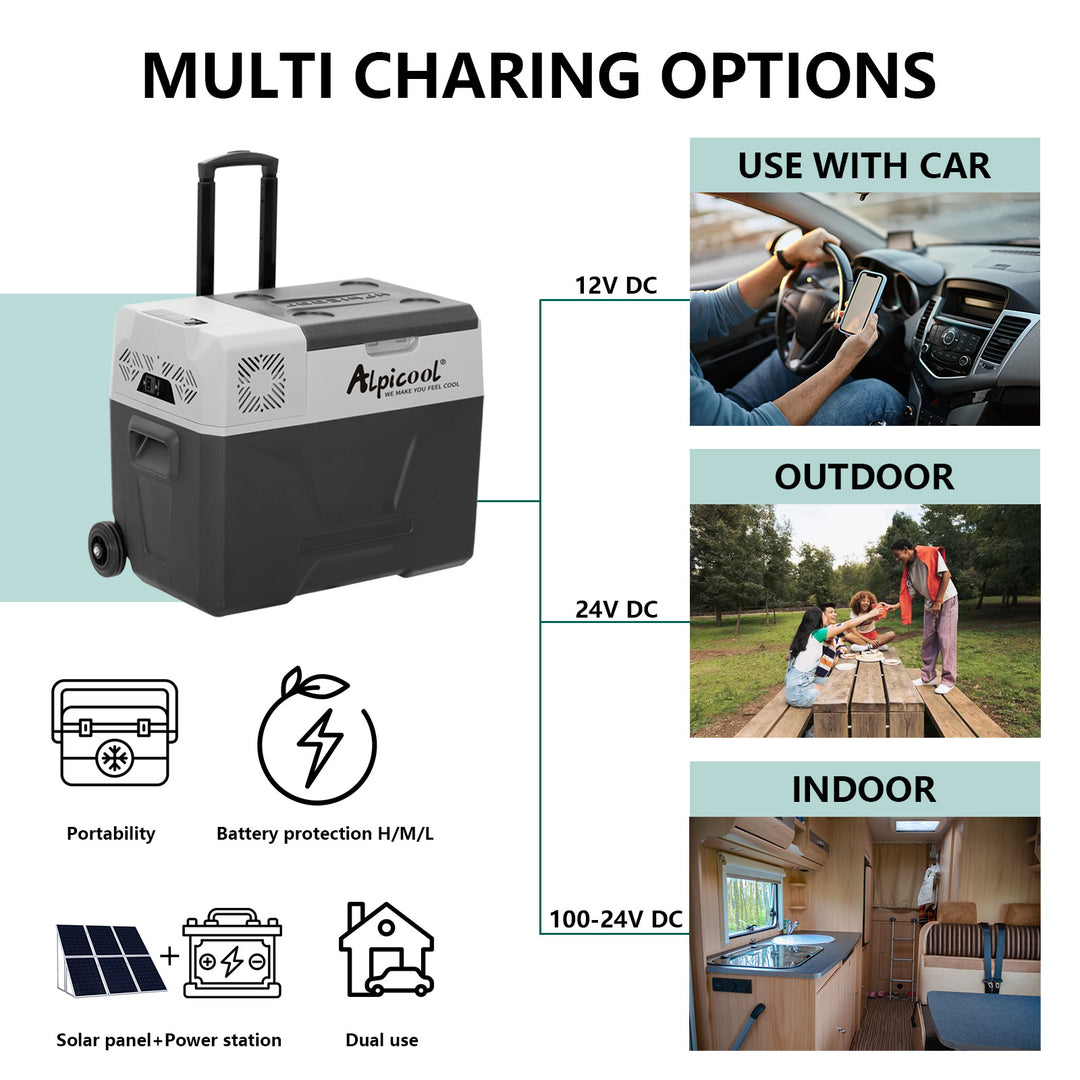 Alpicool CX40 Portable Car Fridge