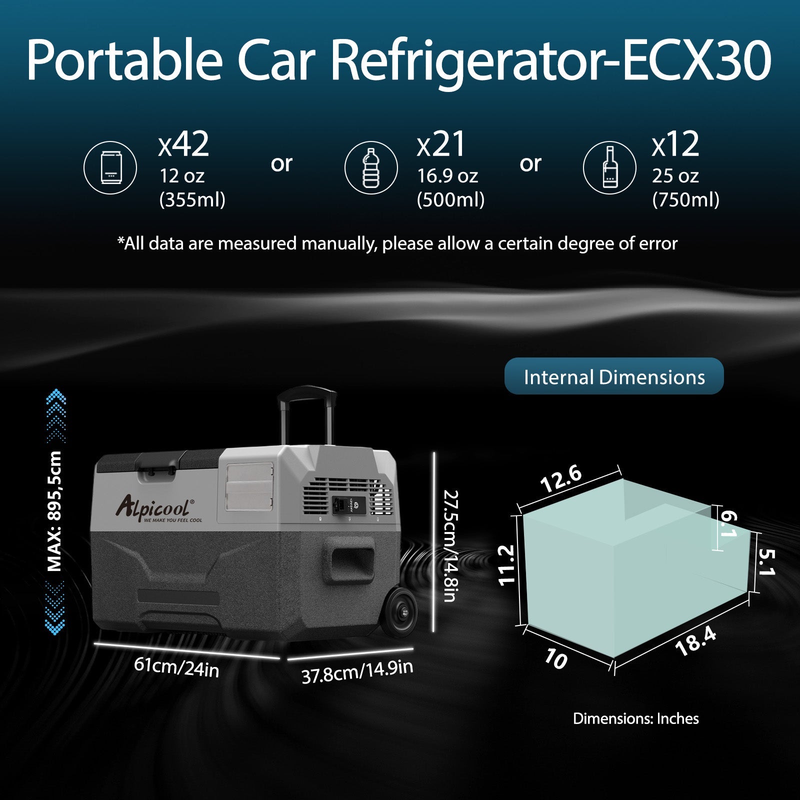 Alpicool ECX30 Portable Car Fridge Freezer