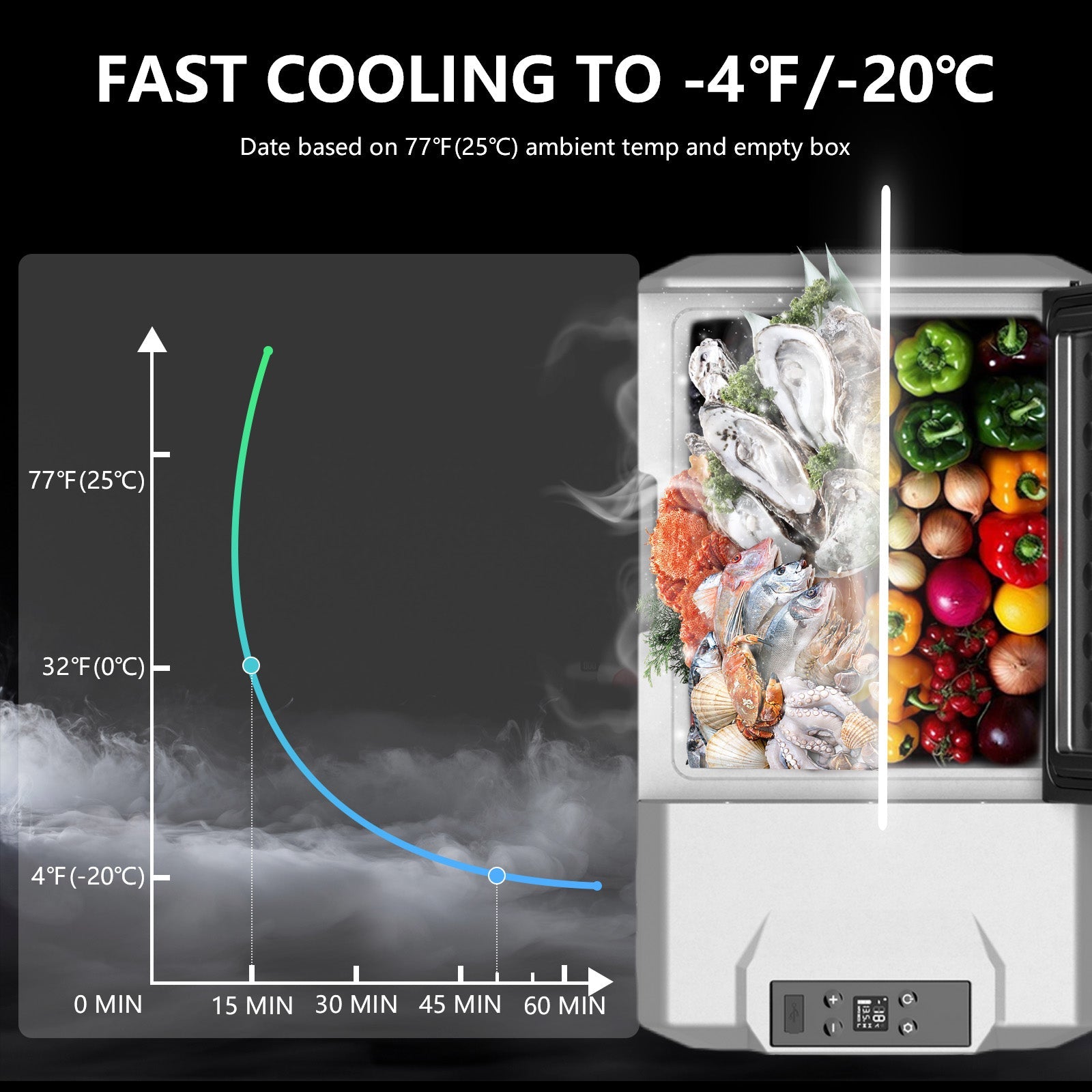 Alpicool ECX40 Portable Car Fridge Freezer
