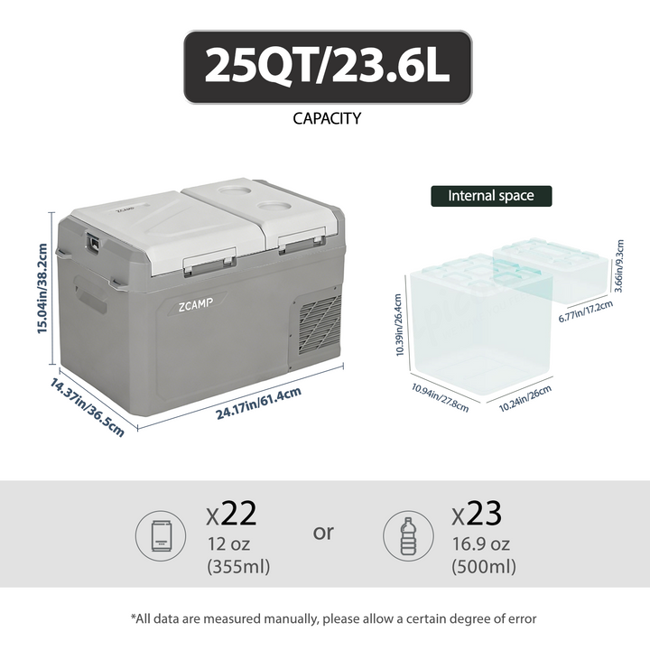 Zcamp GES35 Car Fridge Freezer