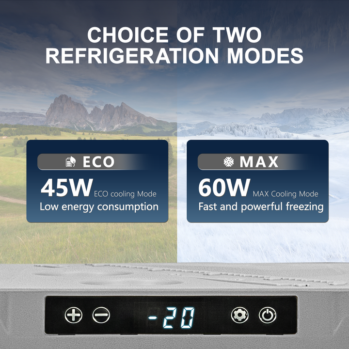 Zcamp GES35 Car Fridge Freezer