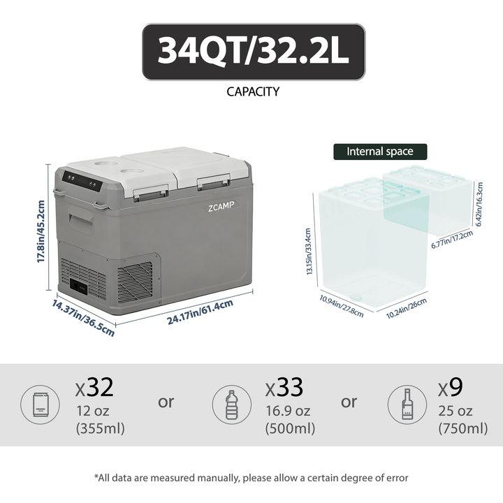 Zcamp GES45 Car Fridge Freezer