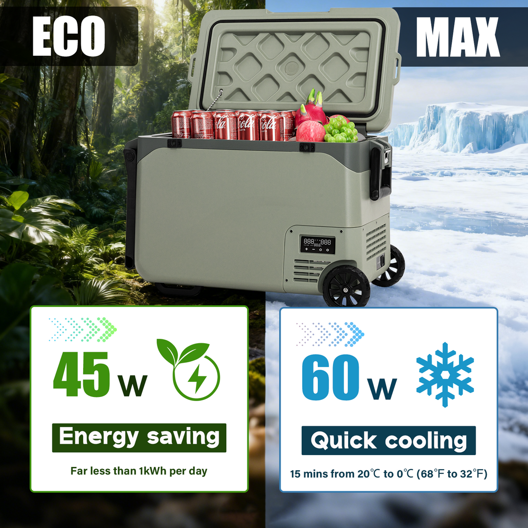Zcamp GS50-W Car Fridge Freezer