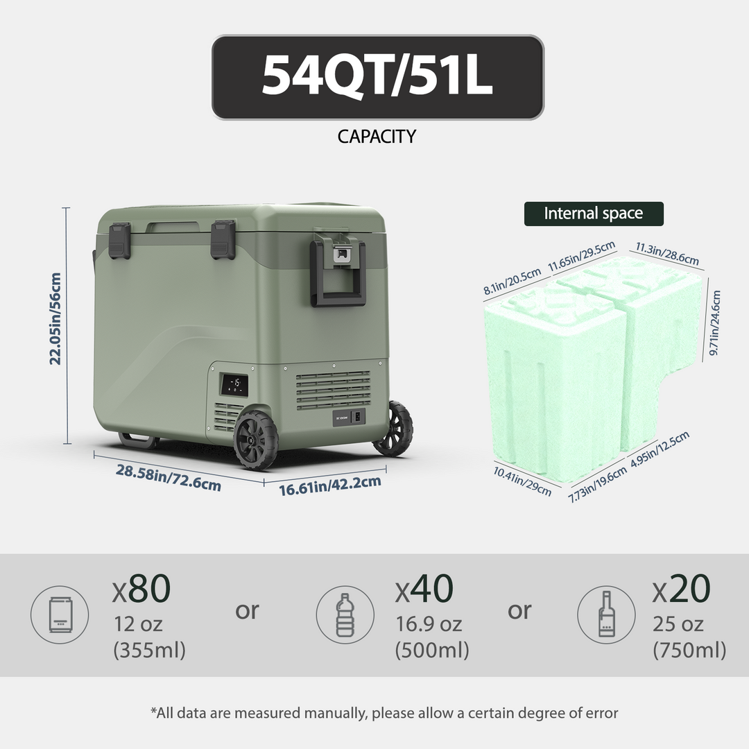 Zcamp GS40-W Car Fridge Freezer