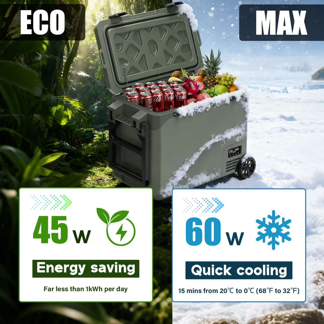 Zcamp GS40-W Car Fridge Freezer