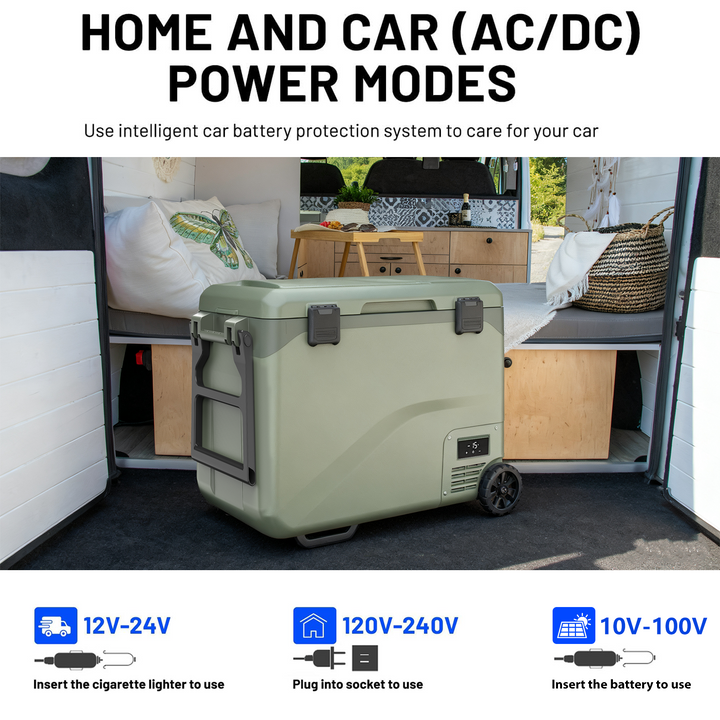 Zcamp GS40-W Car Fridge Freezer