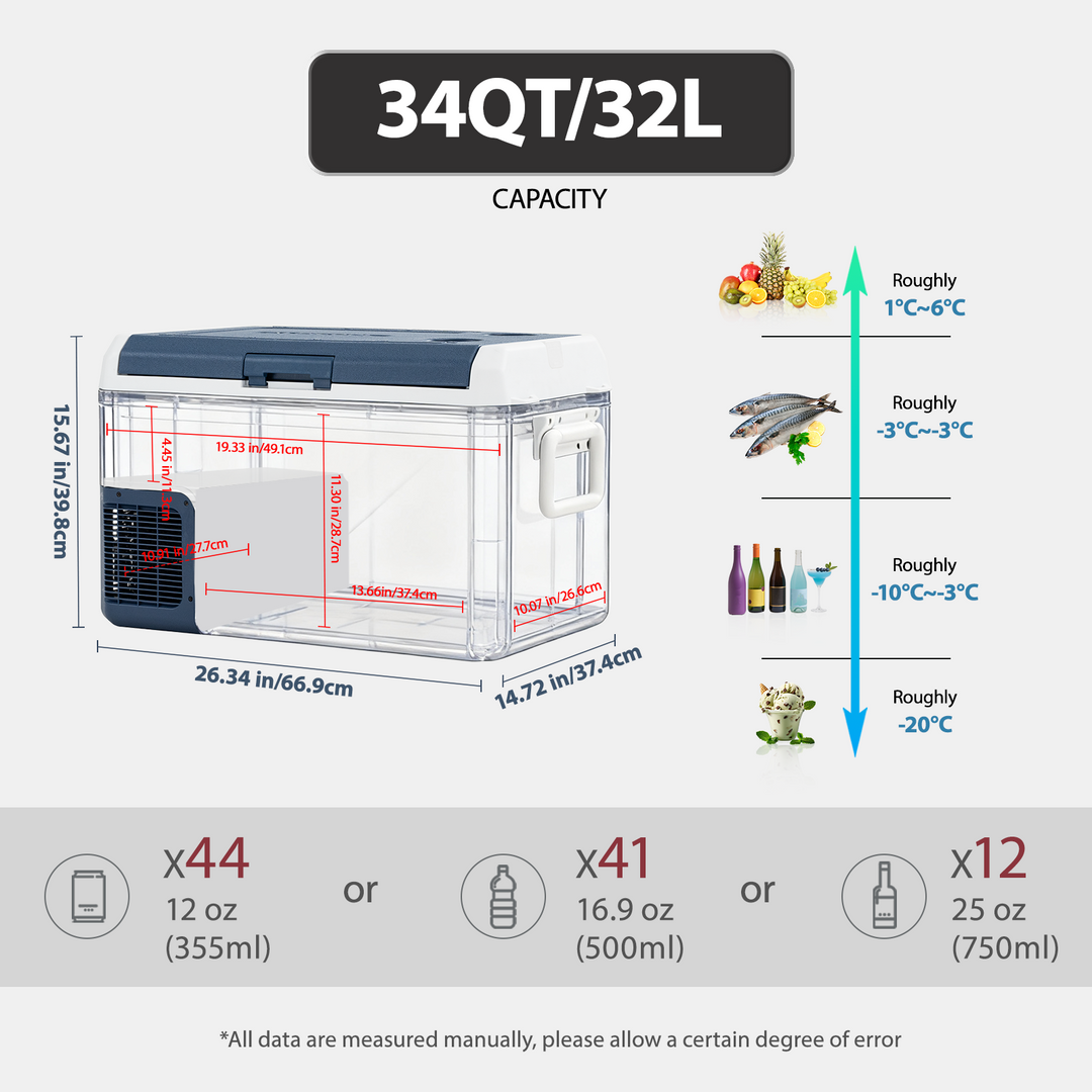 Zcamp ICF31 Car Fridge Freezer