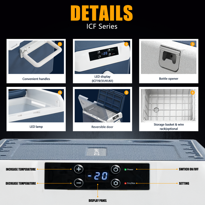 Zcamp ICF31 Car Fridge Freezer