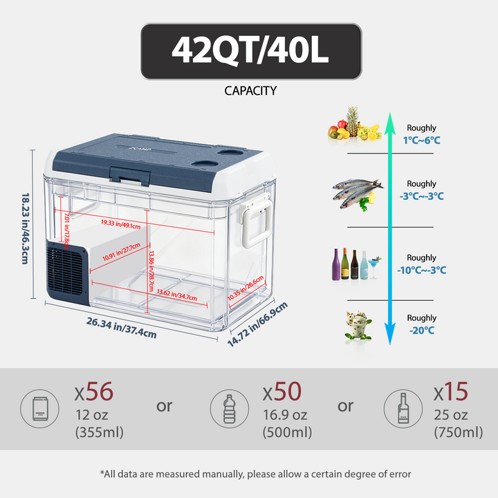 Zcamp ICF41 Car Fridge Freezer