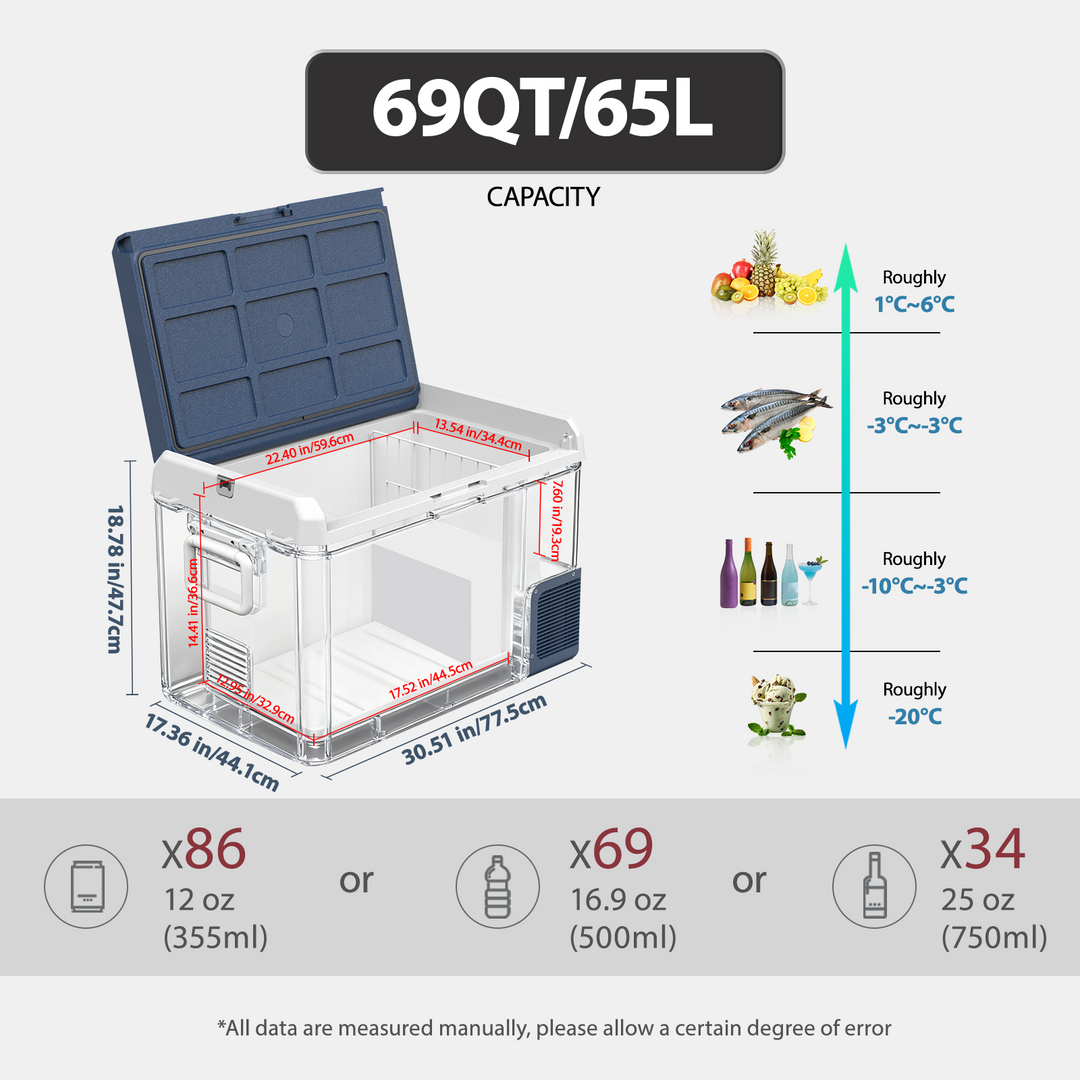 Zcamp ICF61 Car Fridge Freezer