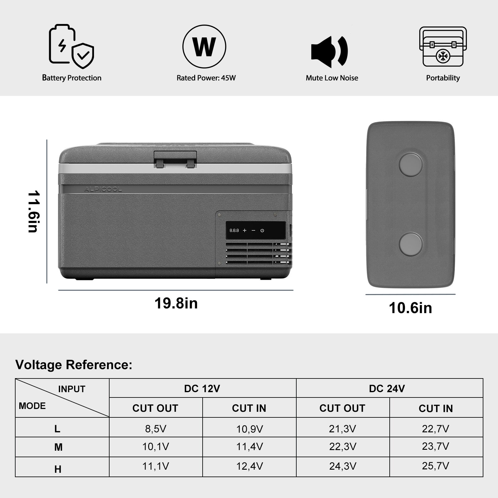 Alpicool MG15 Portable Car Fridge