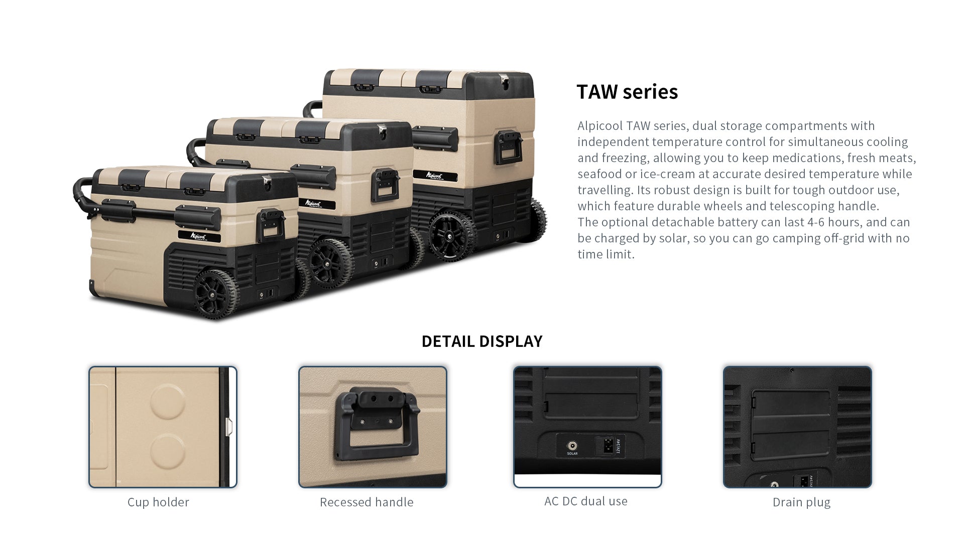 Source Alpicool TAW55 réfrigérateur portable 55l, prix usine