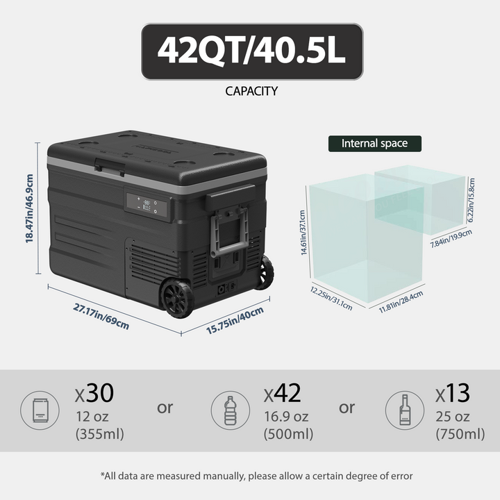 Zcamp UD45E Car Fridge Freezer