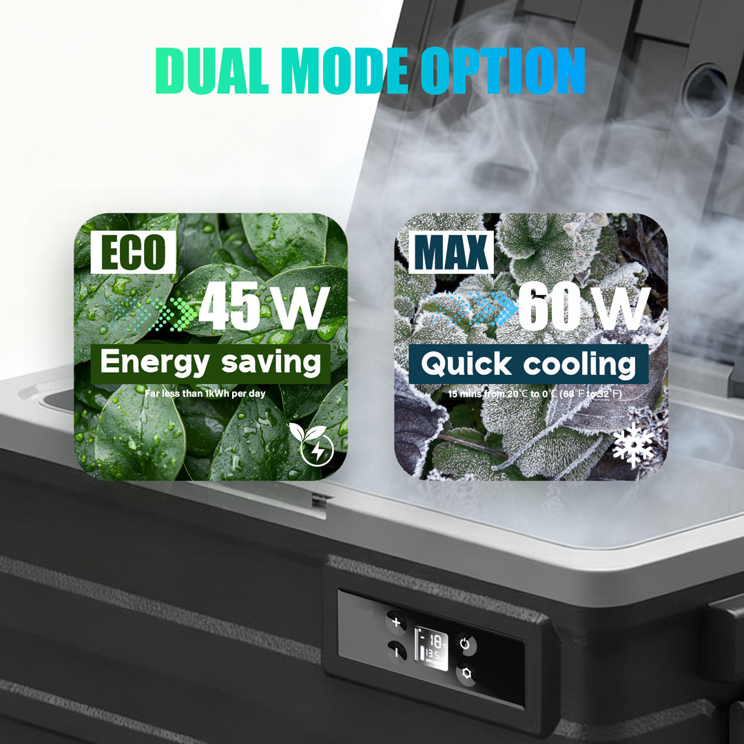 Zcamp UD45E Car Fridge Freezer