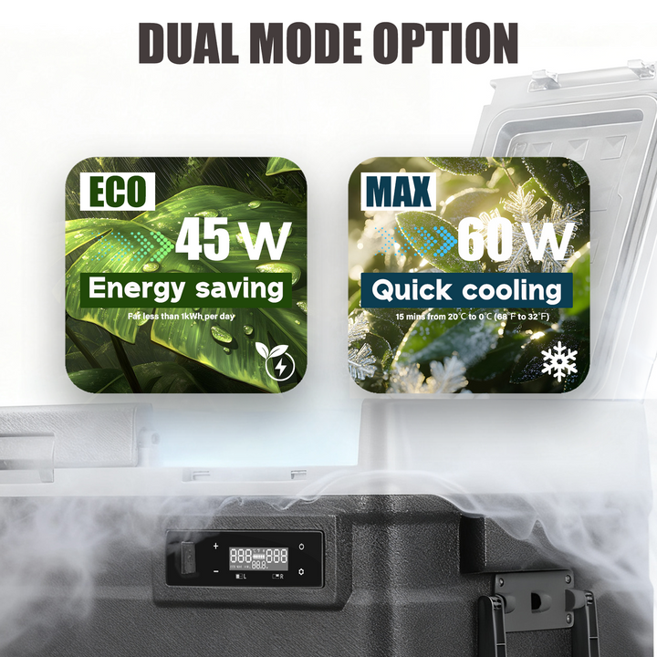 Zcamp UD55 Car Fridge Freezer