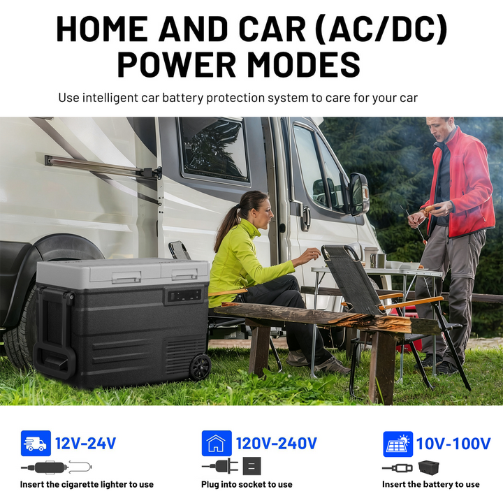 Zcamp UD65 Car Fridge Freezer