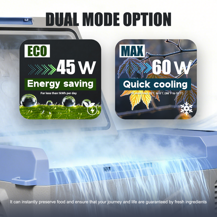 Zcamp  X20 Portable Car Fridge