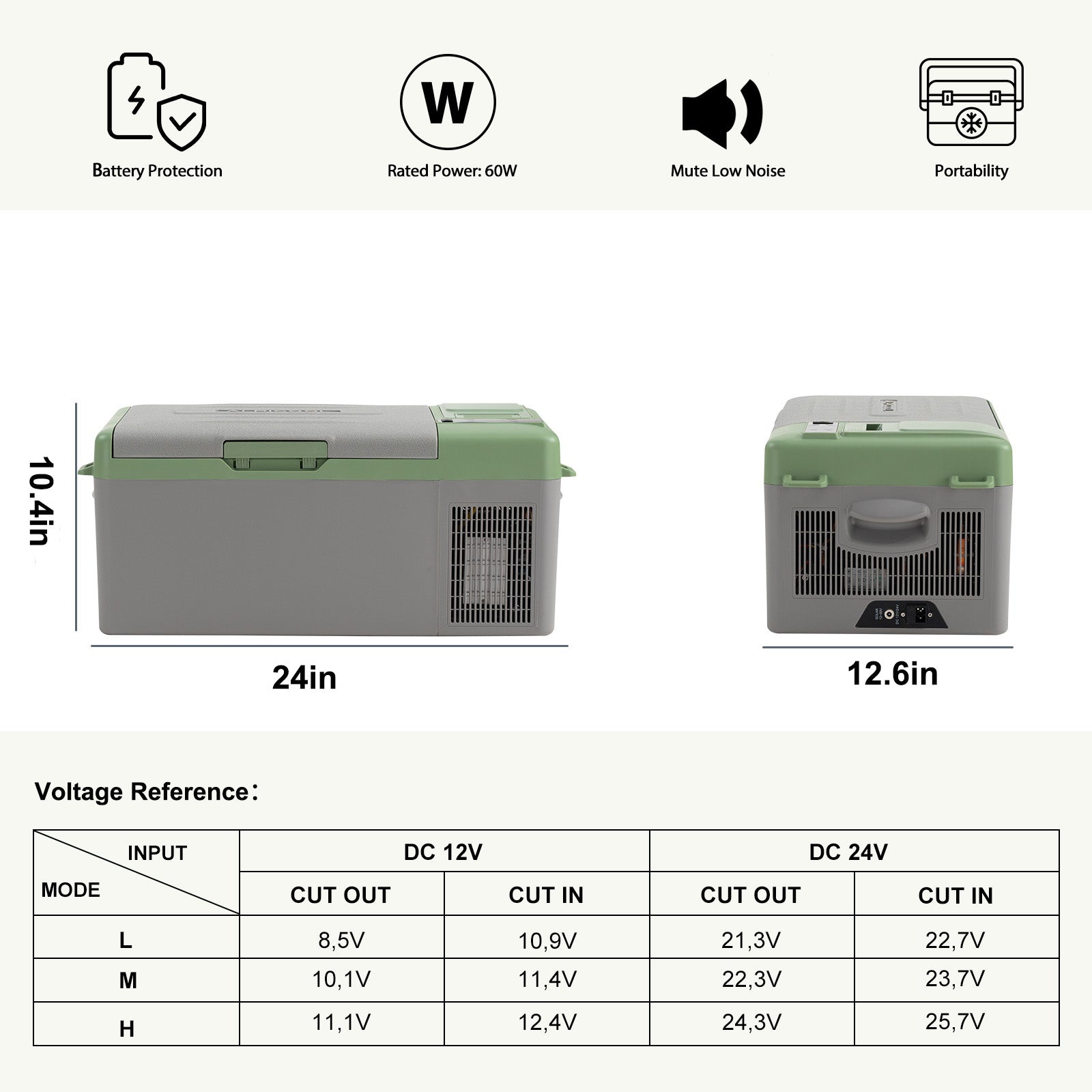 Alpicool Y15E Green Portable Car Fridge