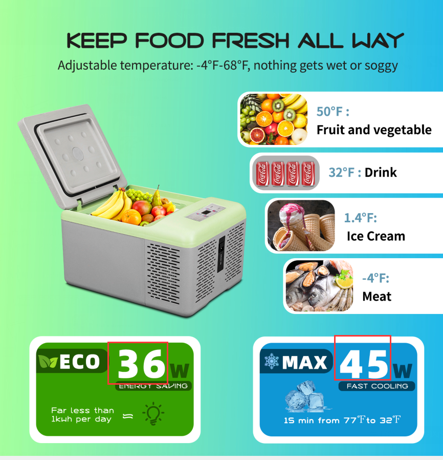 Alpicool C9PT Mini Green Car Refrigerator - 9L Capacity, Dual 12V/110V Power, Touchscreen