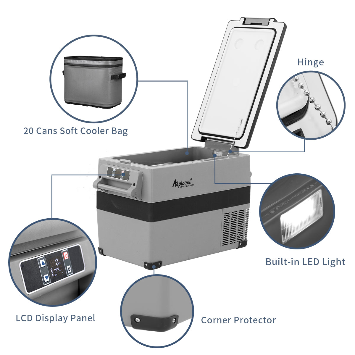 Sc12 soft hot sale cooler