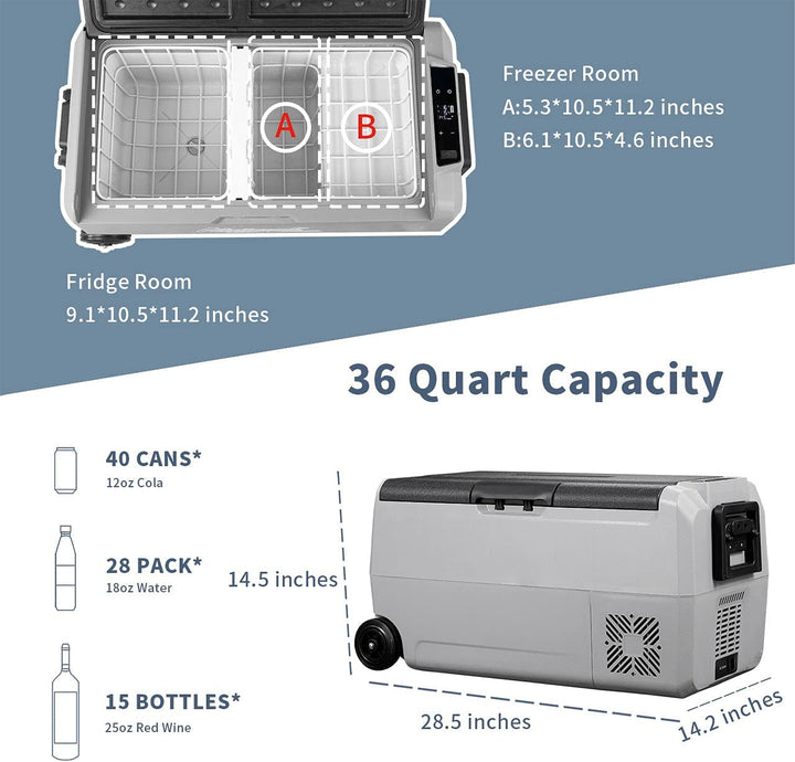 Alpicool T36 Portable Car Fridge - Refurbished