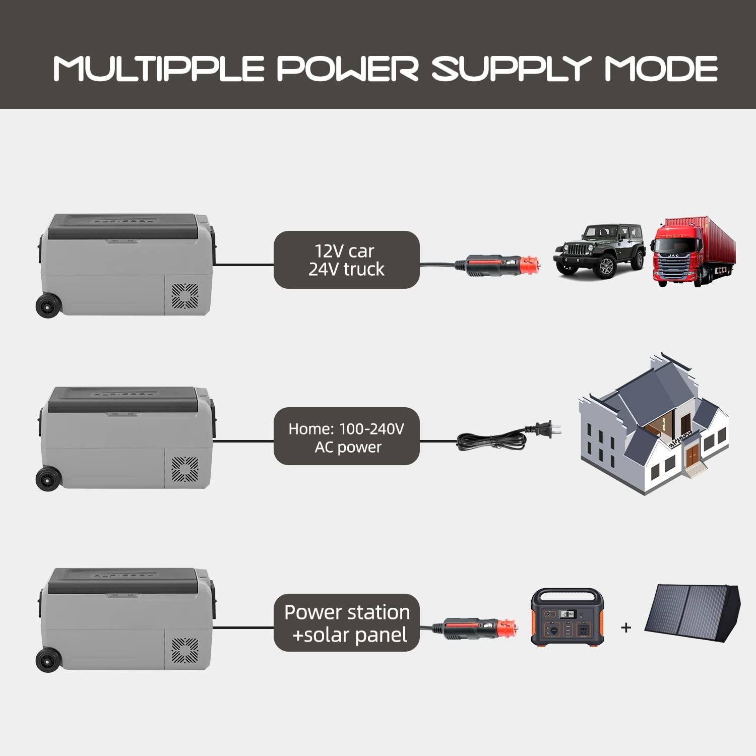 Alpicool T36 Flexible Dual Zone Portable Car Fridge (Wholesale)