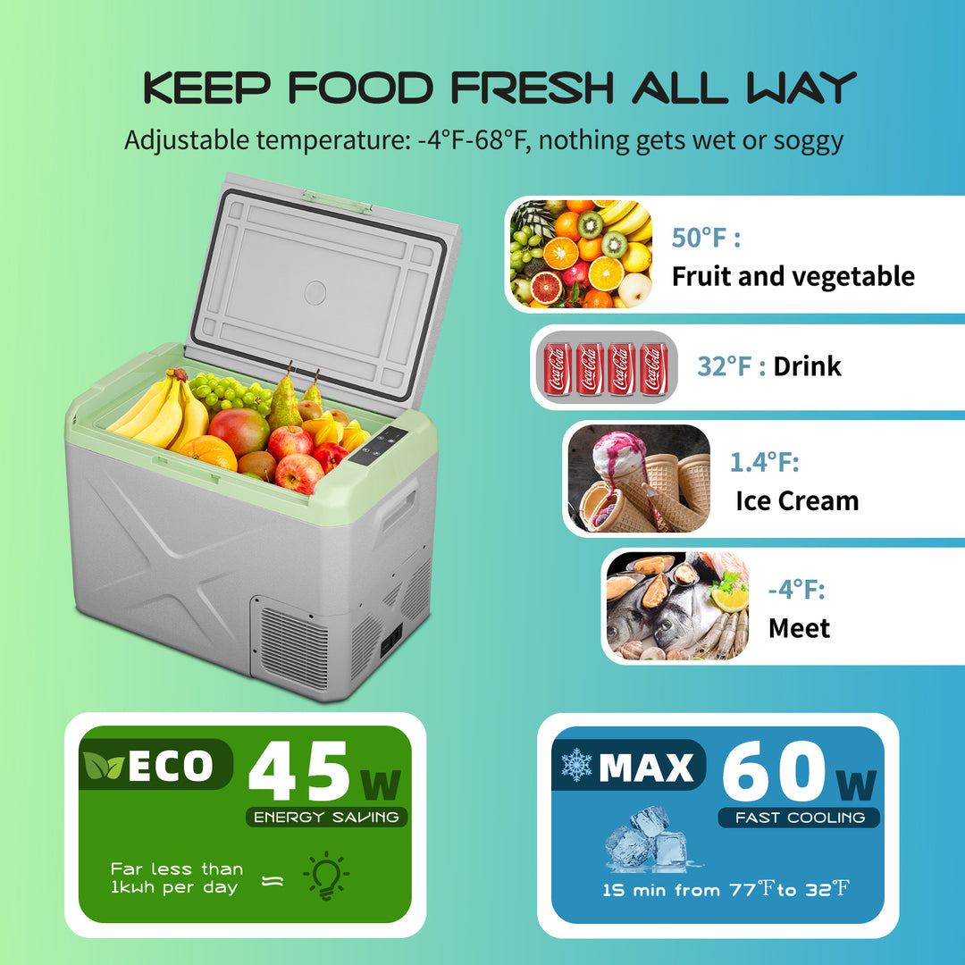 Alpicool X30 Car Fridge Freezer - Refurbished