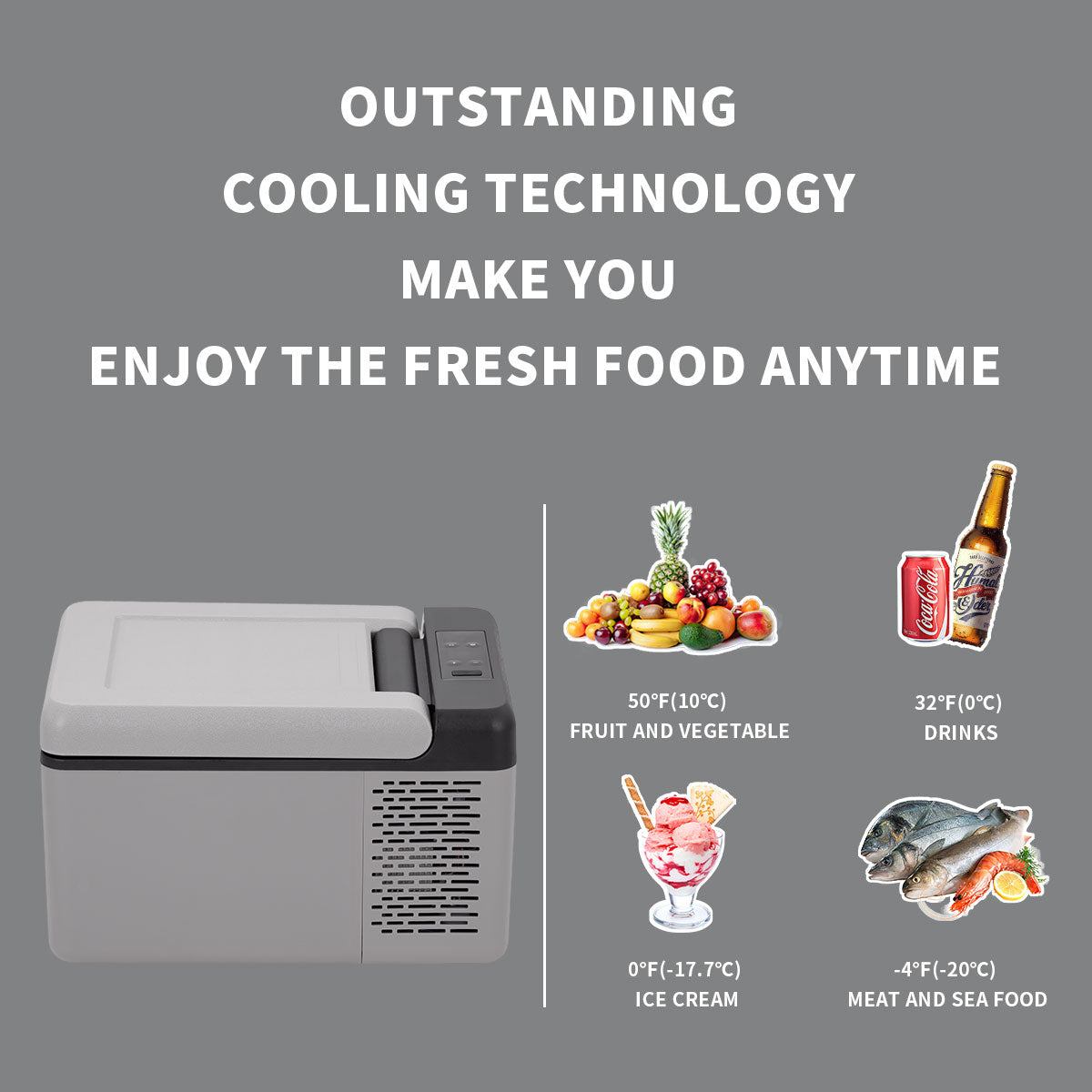 Alpicool C9 Mini Car Fridge - Refurbished
