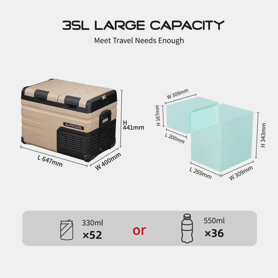 Alpicool TA35 37L Dual-Compartment Car Cooler - Powerful Compressor, Independent Temperature Zones, Whisper Quiet, Bluetooth