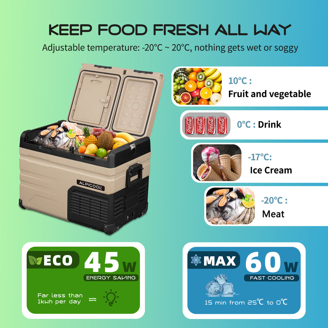 Alpicool TA35 Dual-Zone 39Qt Car Fridge - Flexible Temp Control, Bluetooth App, Quiet & Shock-Resistant Portable Design