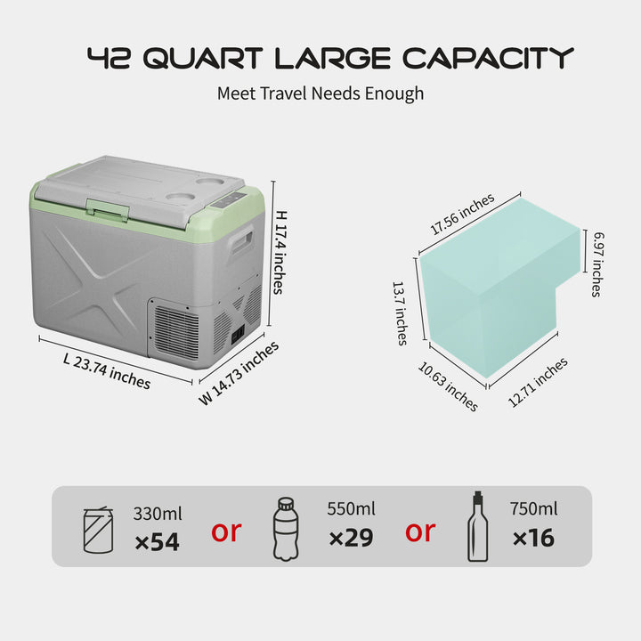 Alpicool X40 Car Fridge Freezer - Refurbished