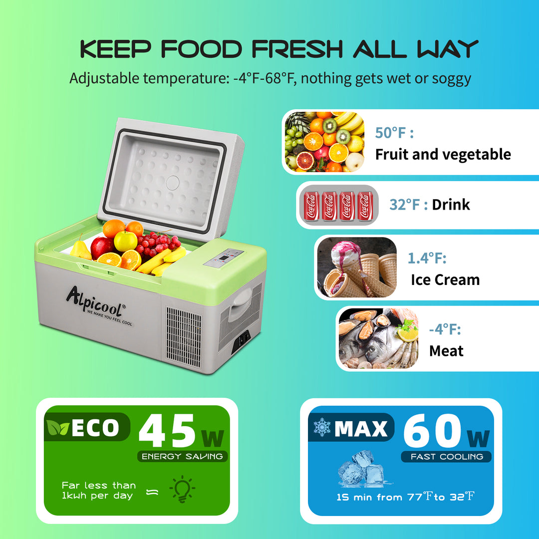 Alpicool Y20T Portable Car Fridge